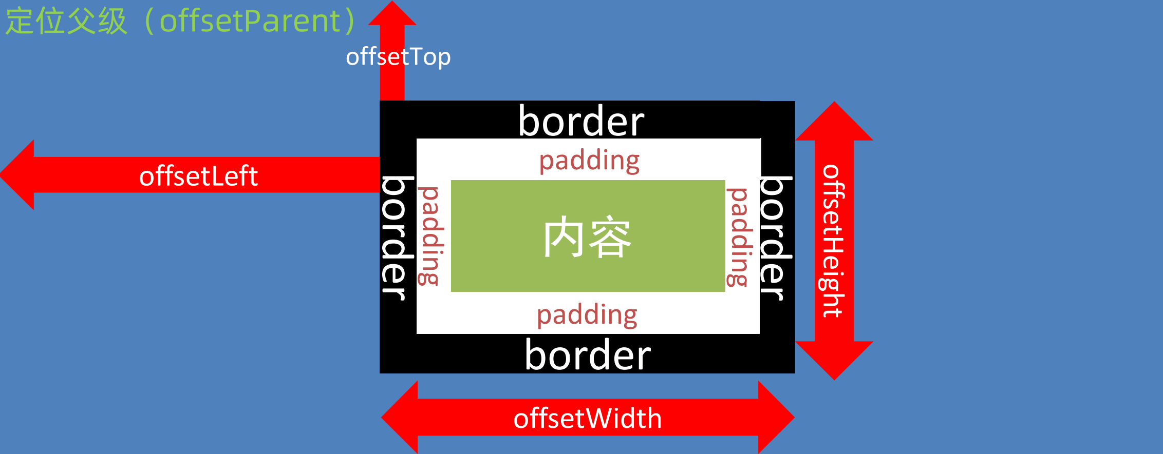 image-20241027233928579