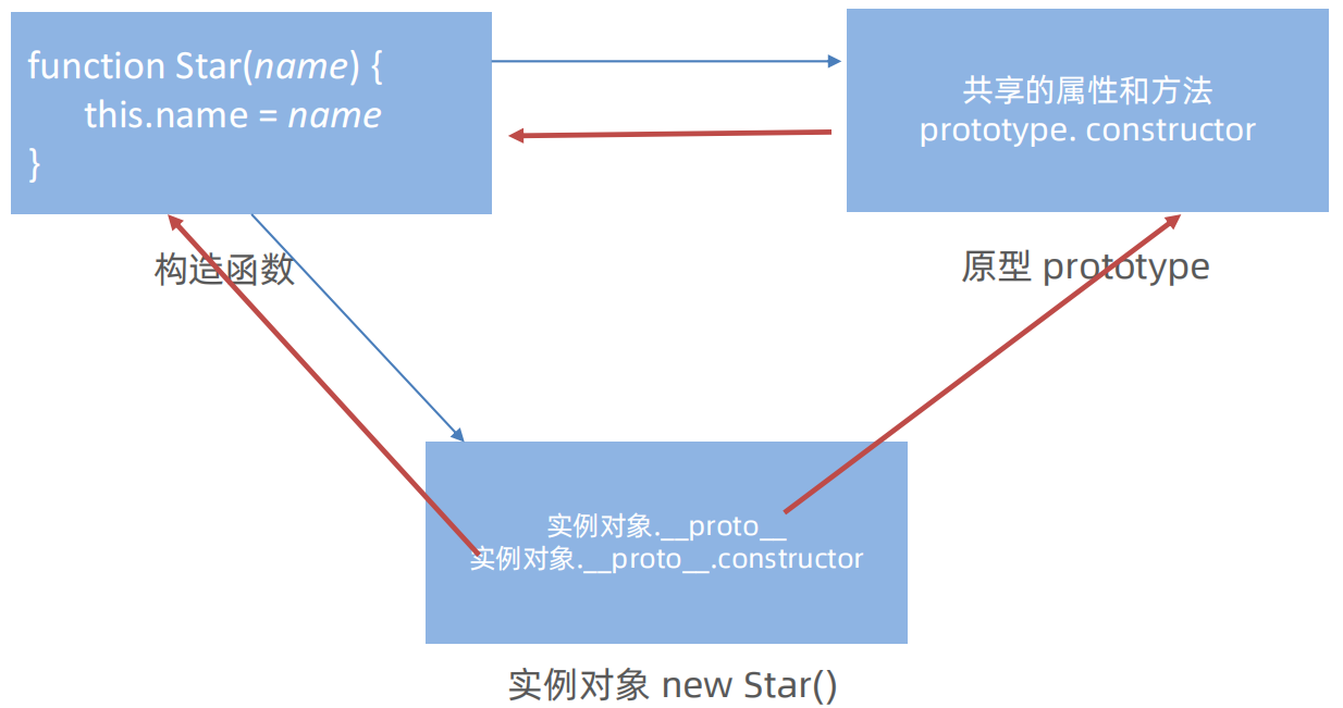 image-20241112223034164