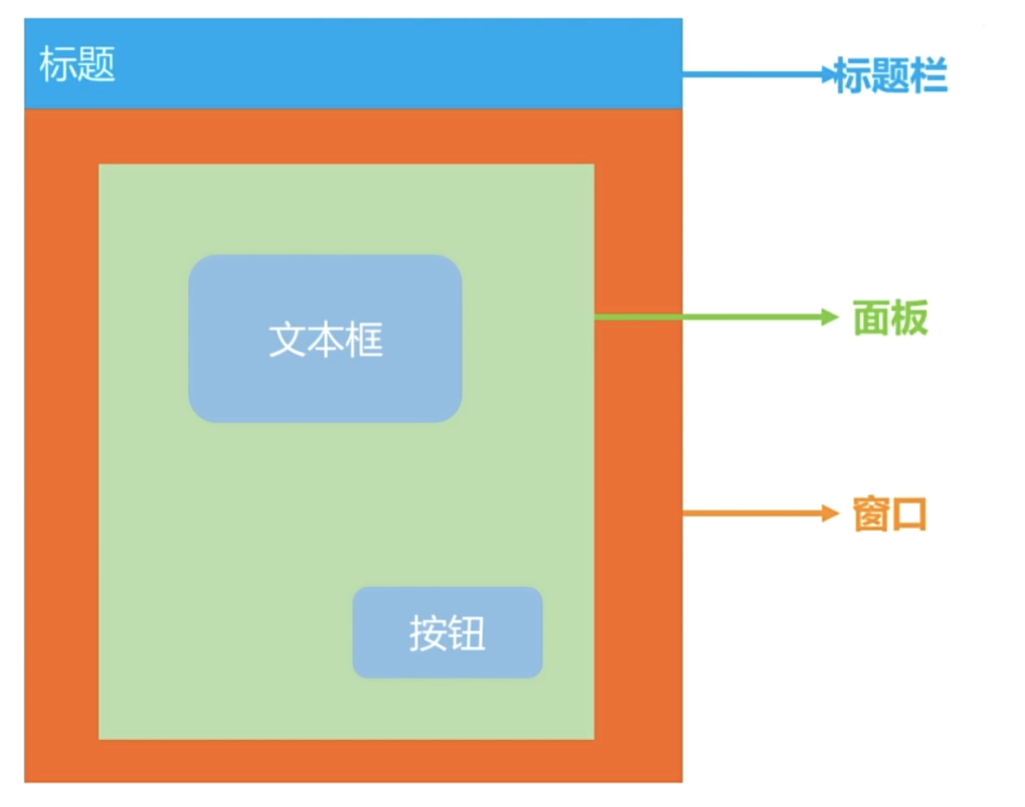 image-20250119212241823