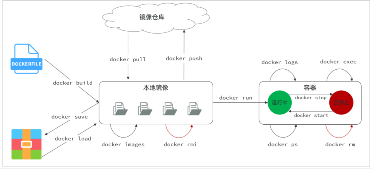 image-20251002210203737