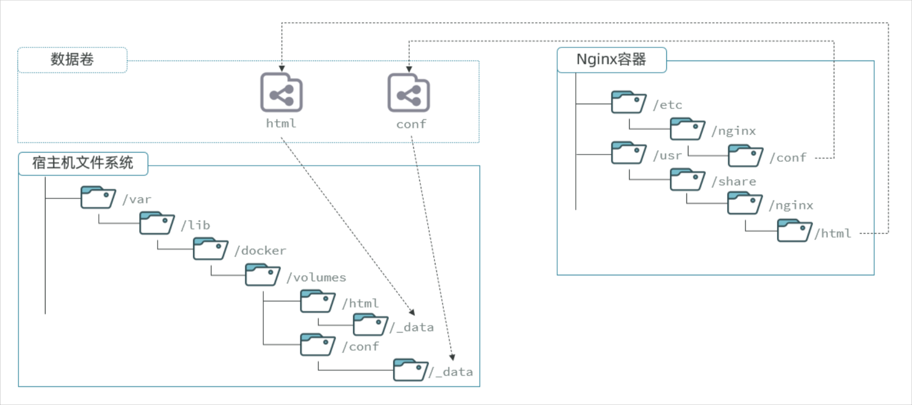 image-20251003184107986