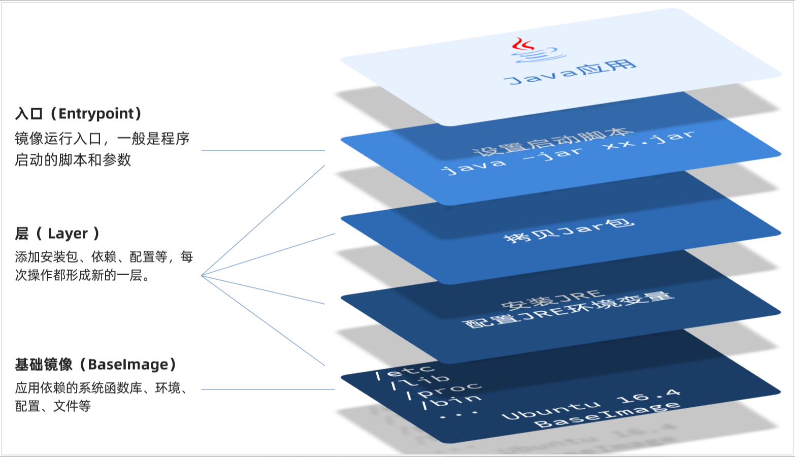 image-20251003202147681