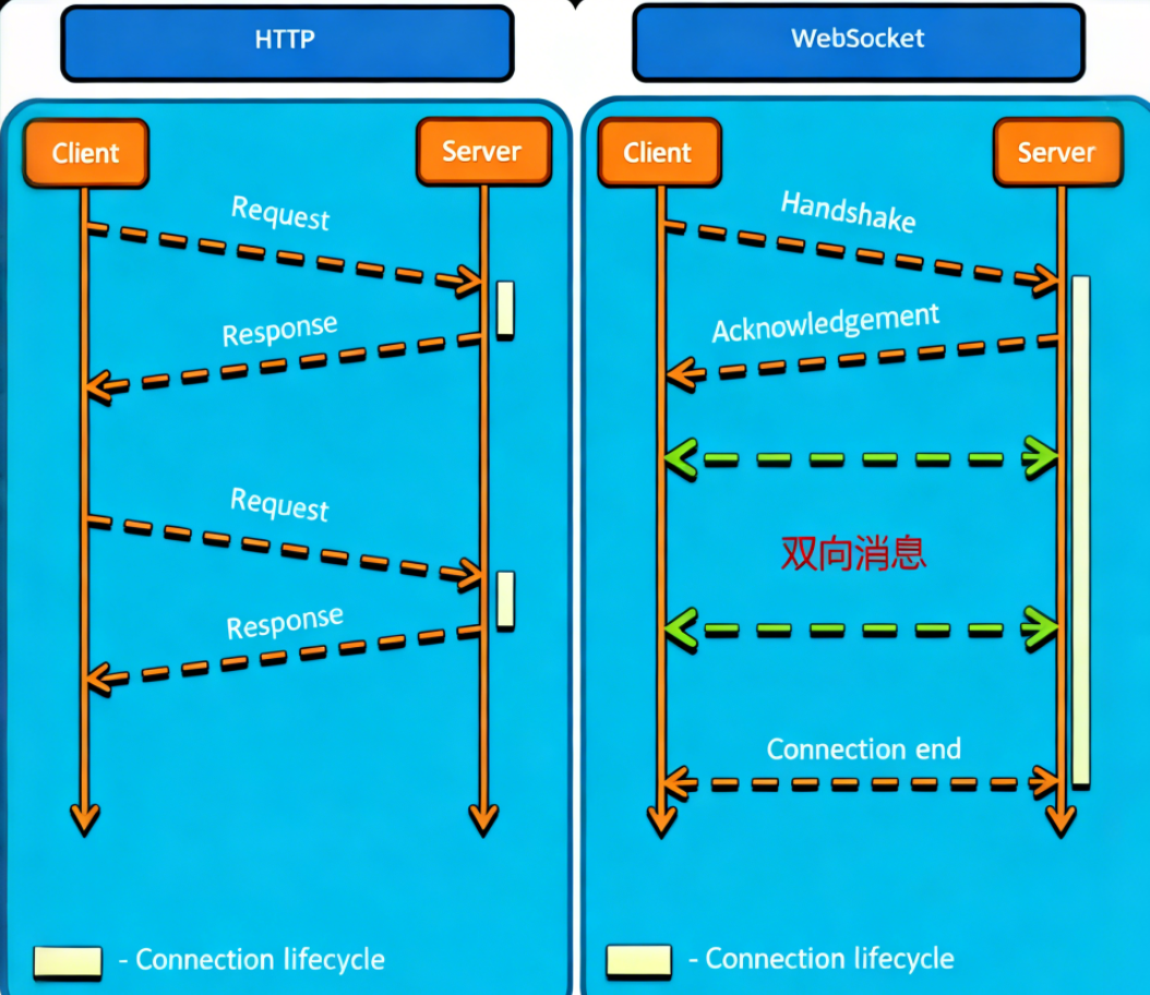 image-20251022231149268