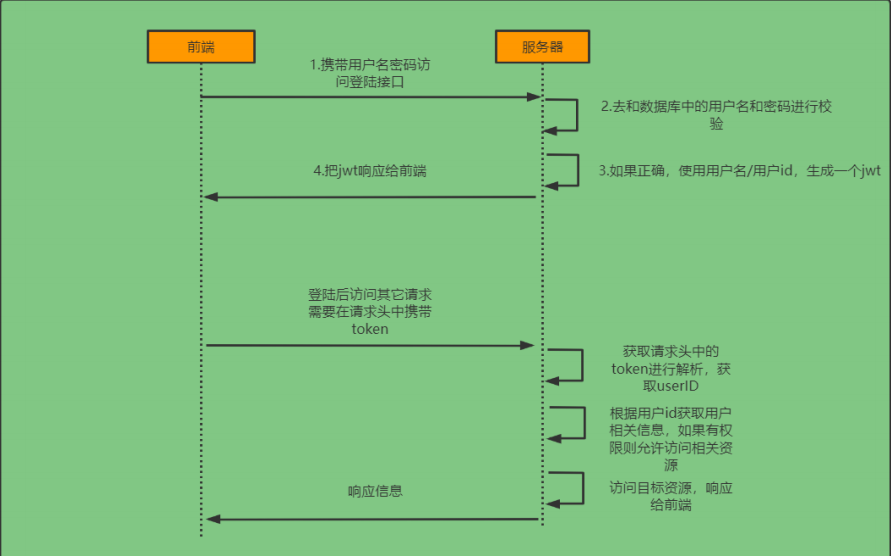 image-20251207151757284