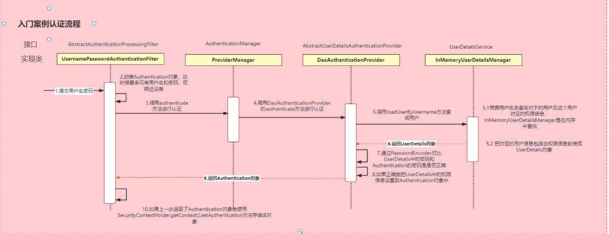 image-20251207154620100