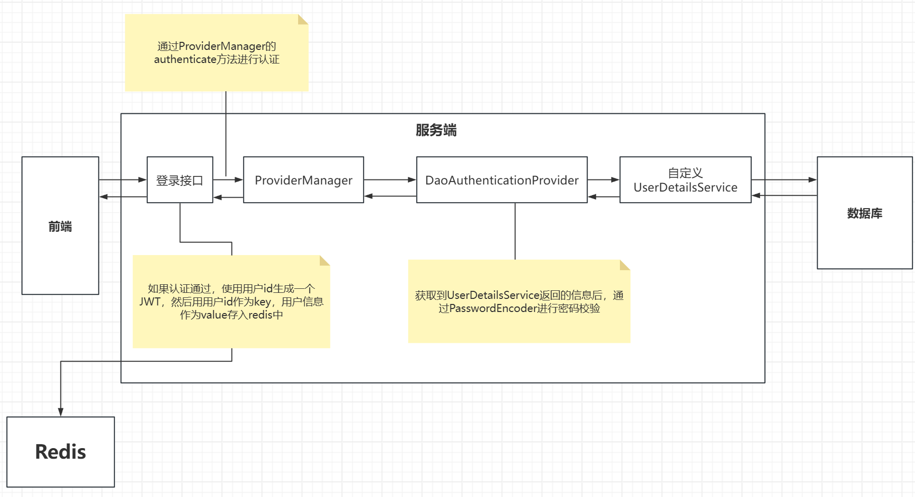 image-20251207165648736