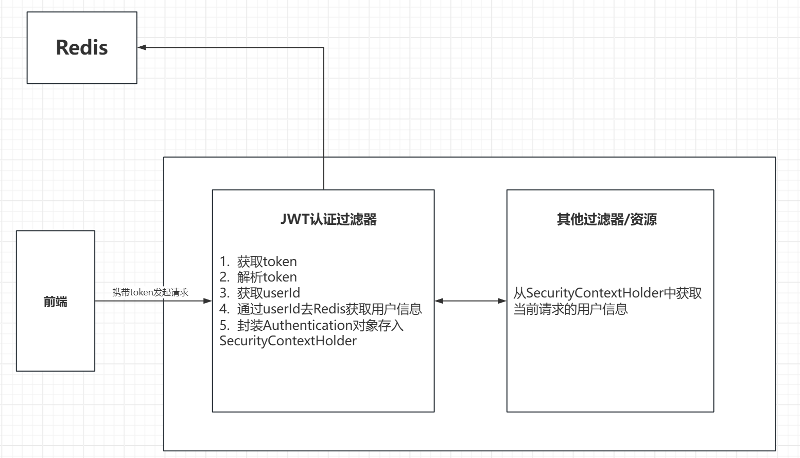 image-20251207165706087