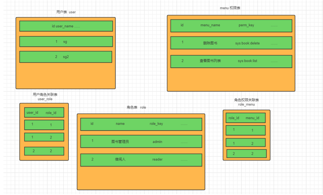 image-20251209183451734