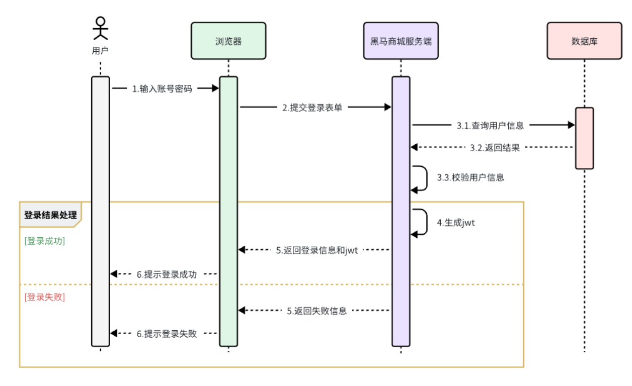 image-20251214155758500