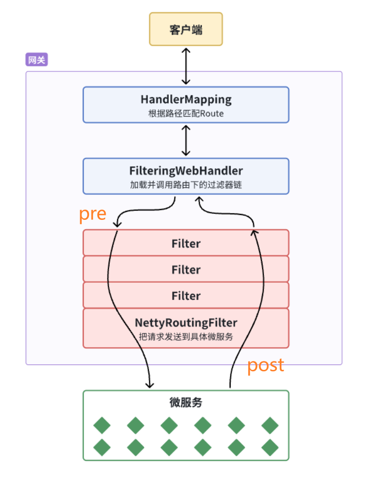 image-20251216204514944