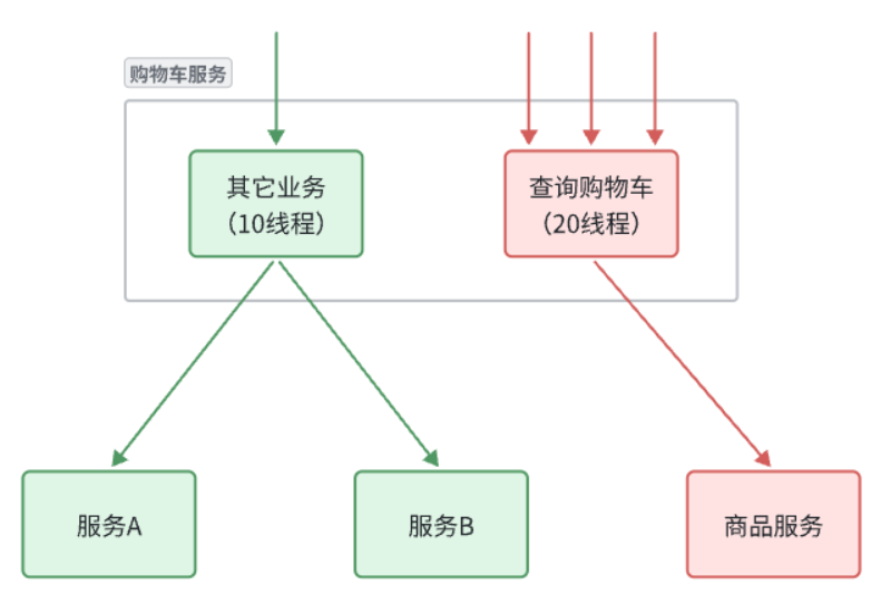 image-20251219210056881