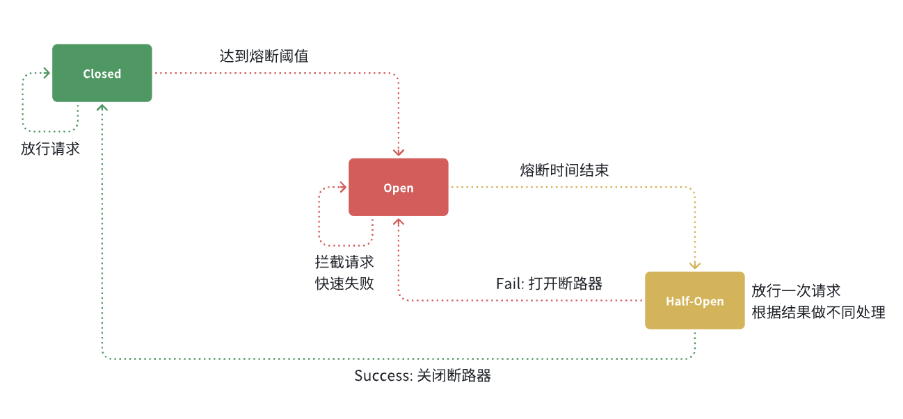 image-20251223220248726