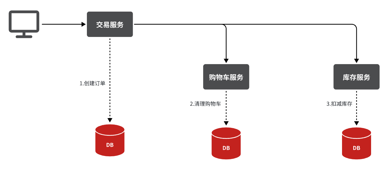 image-20260202224806527