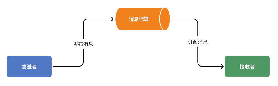 image-20260204231835510