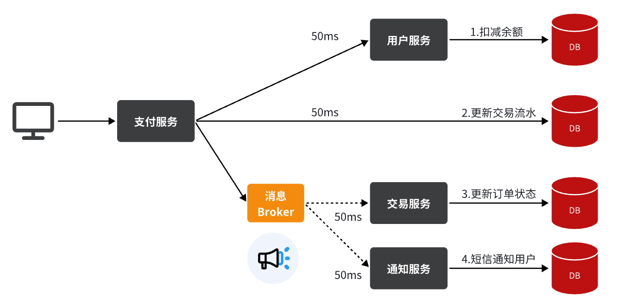 image-20260204232843587