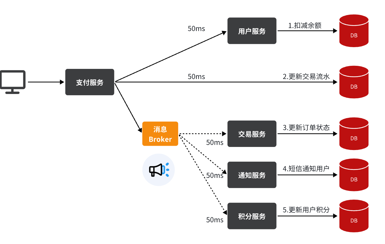 image-20260204232906332