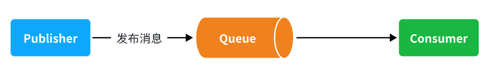 image-20260206230944299