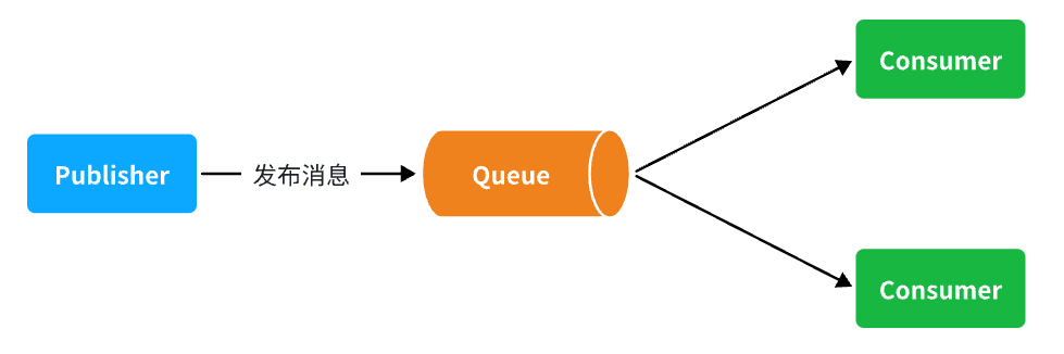 image-20260210215722981