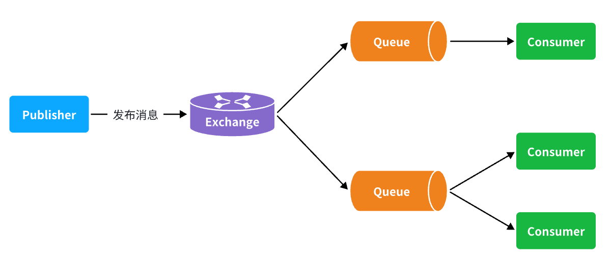 image-20260210222021062