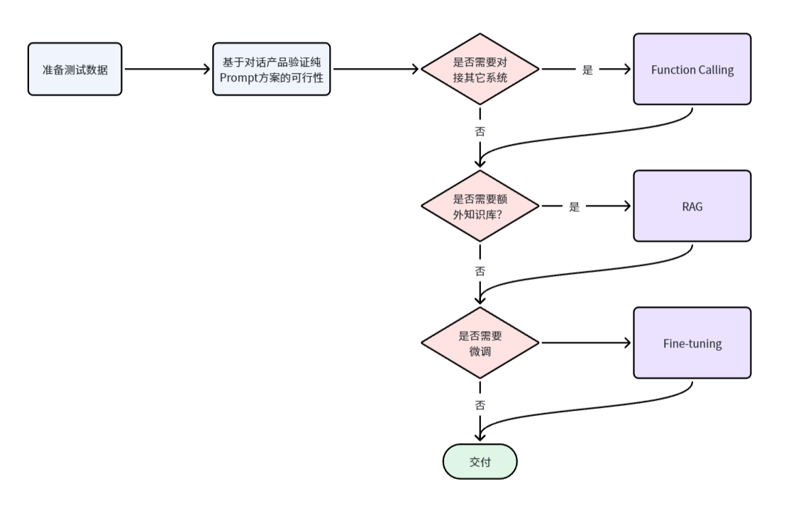 image-20260307164618976