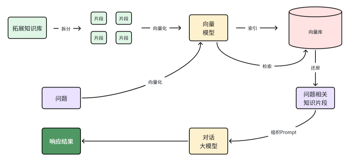 image-20260312151504768