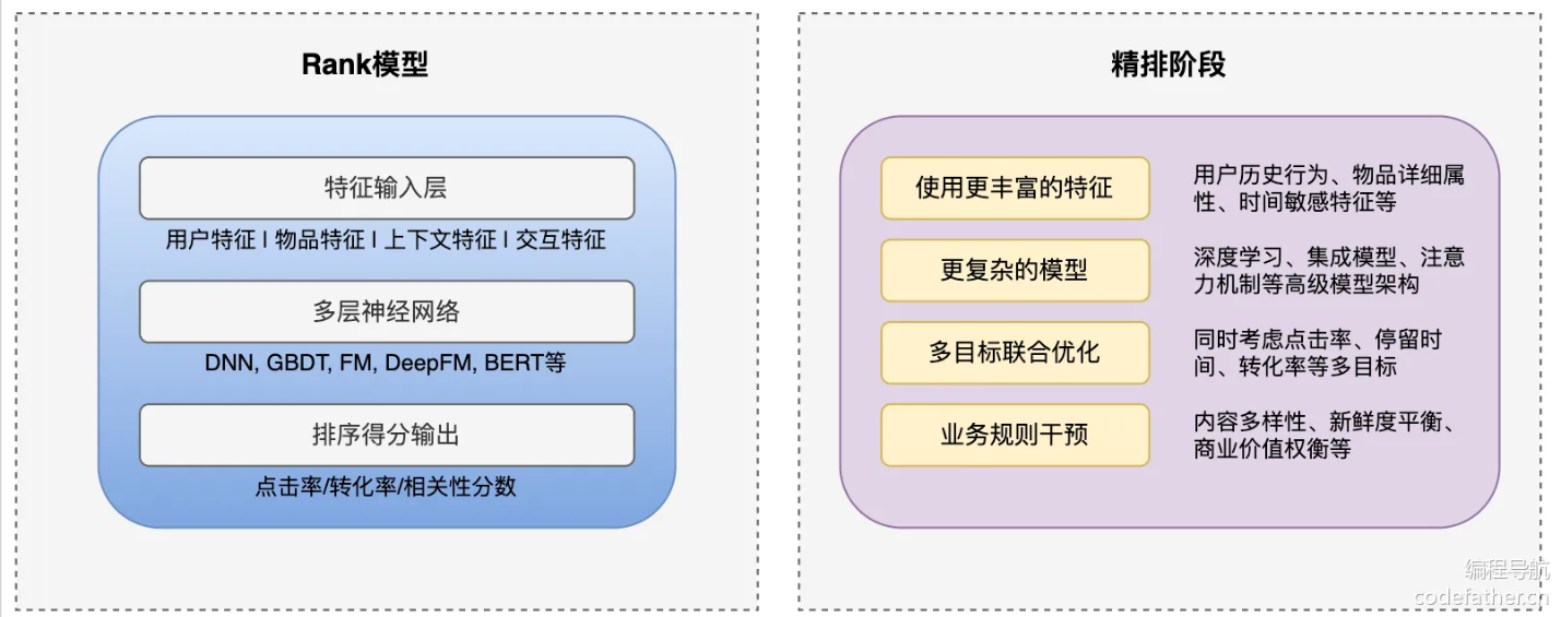 image-20260321170837392