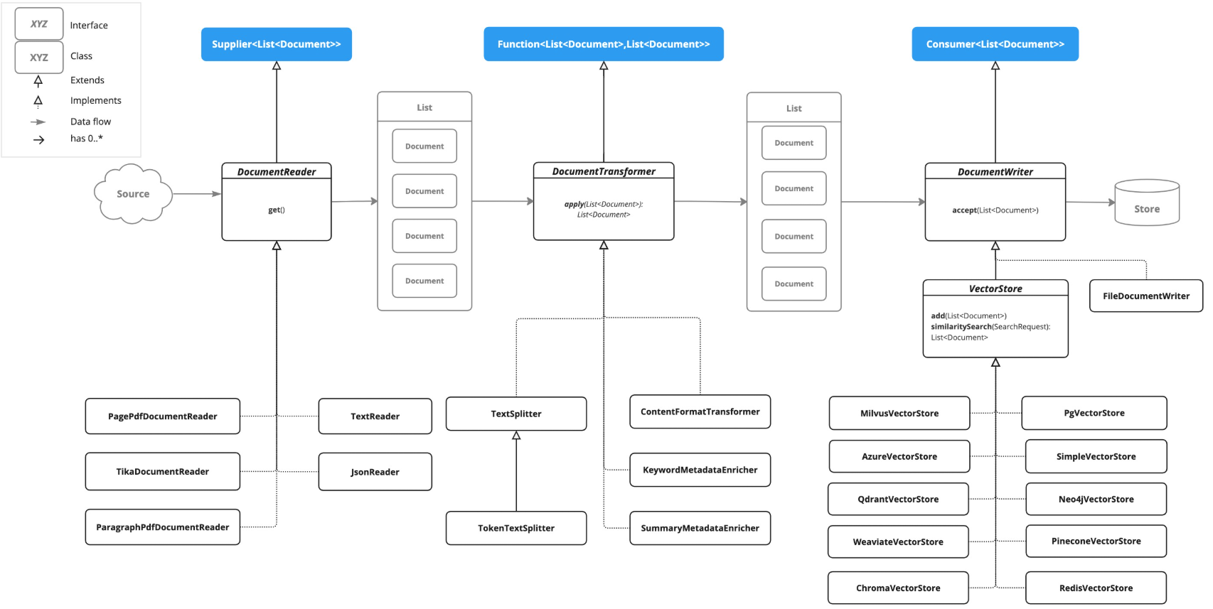 image-20260322151801308