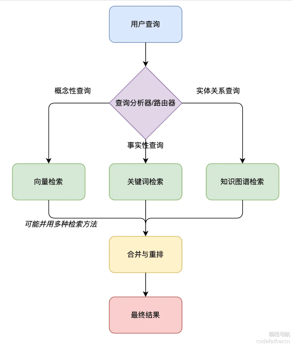 image-20260325181306072