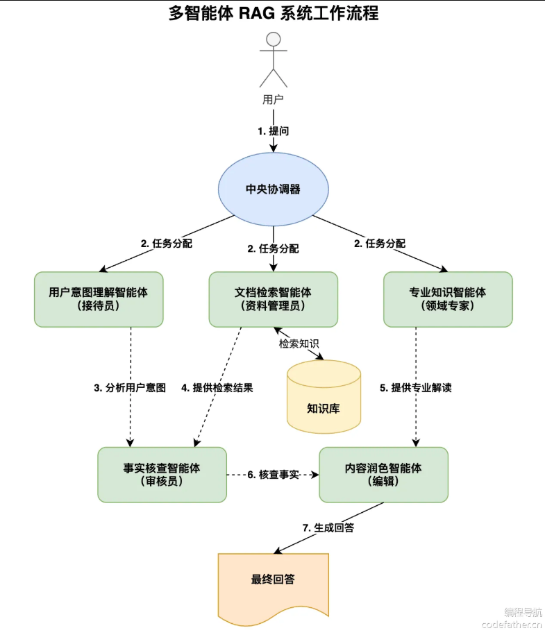 image-20260325191627551