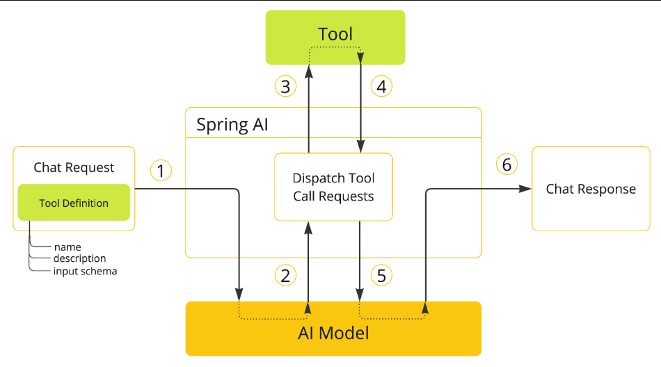 image-20260329002737388