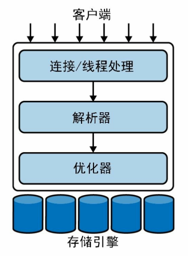 image-20260330200901726