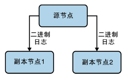 image-20260331233119680