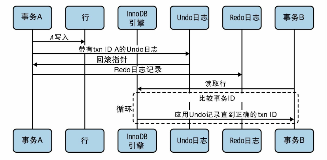 image-20260331233138105