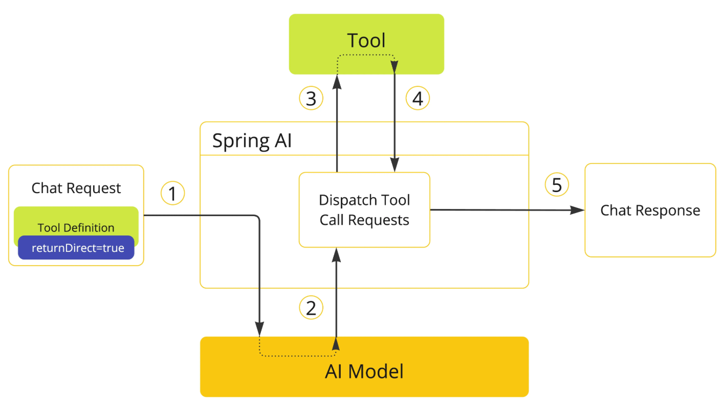 image-20260406193829034