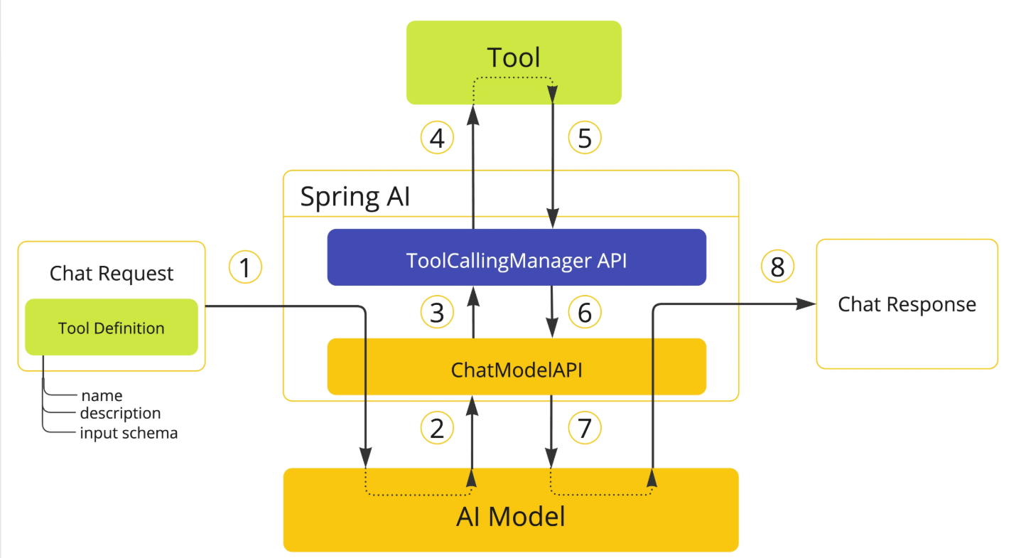 image-20260406201508413