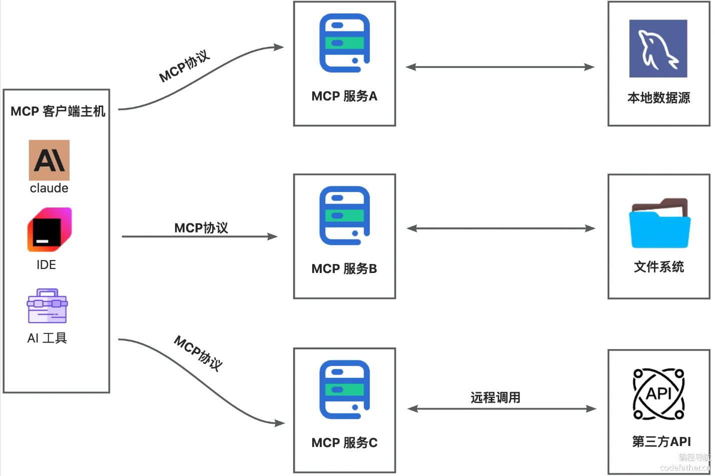 image-20260407233933766