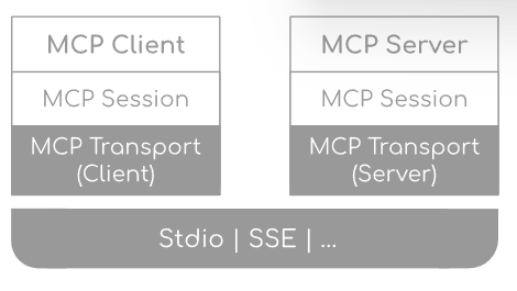 image-20260407234342334