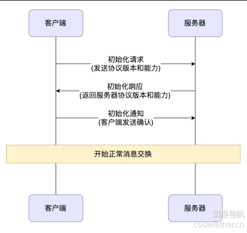 image-20260407234513448