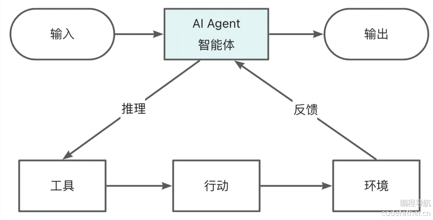 image-20260410192551093