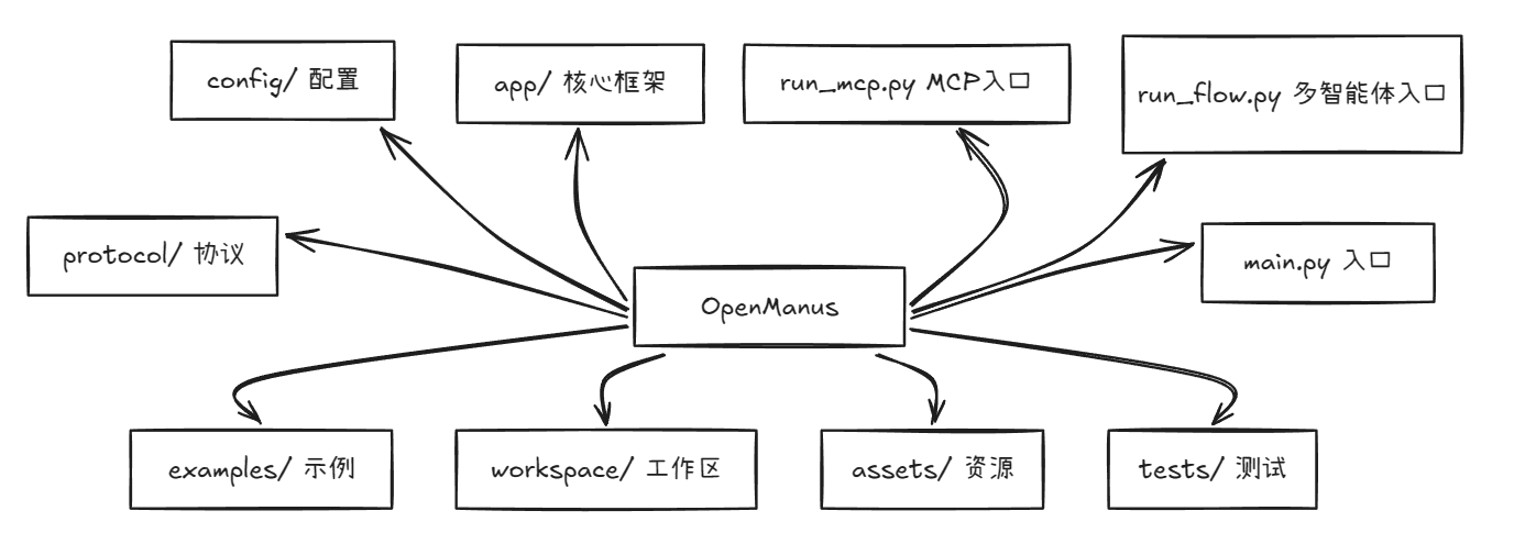 image-20260411000108058