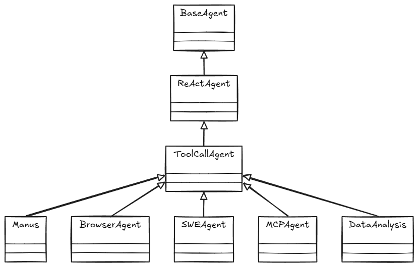 image-20260411000514003