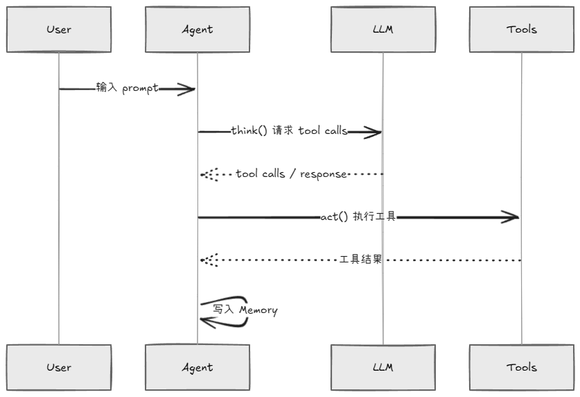 image-20260411000935277