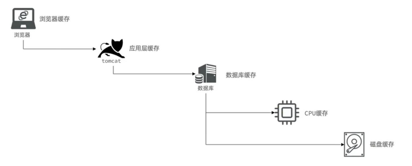 image-20260501220205584