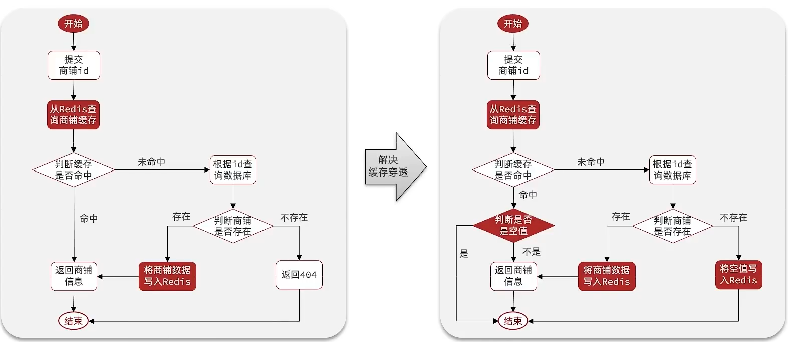 image-20260503165235665