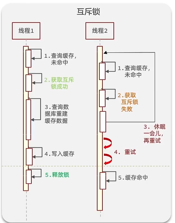 image-20260503213853300