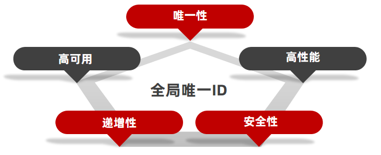 image-20260505174231906