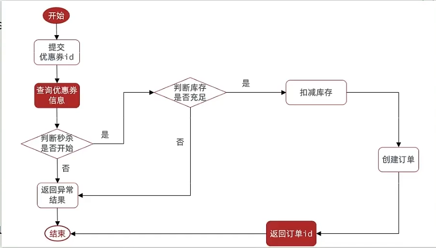 image-20260506212800462