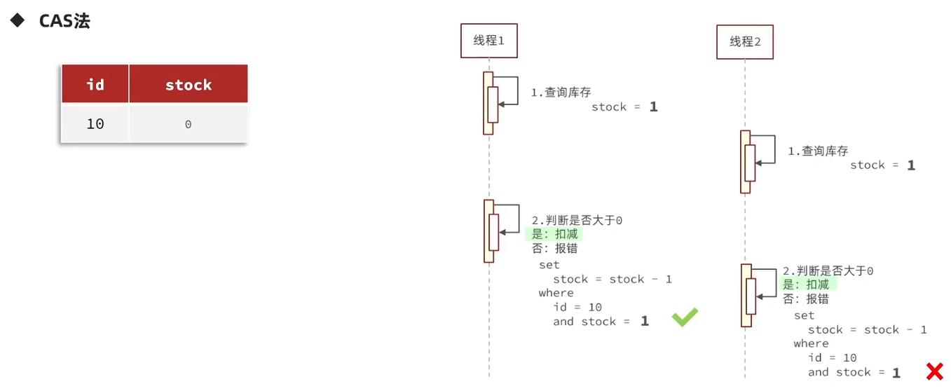 image-20260506224846003