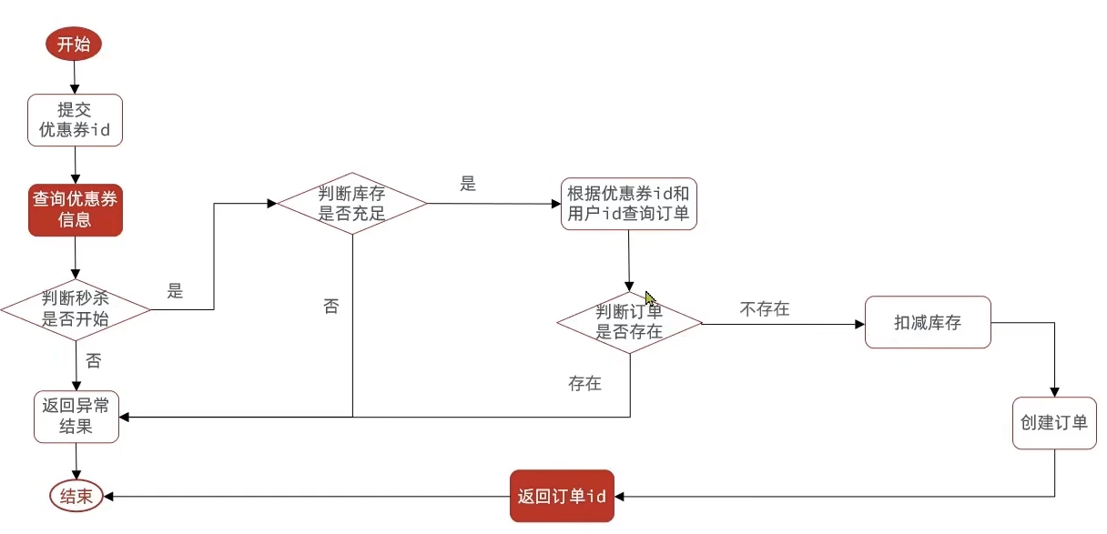 image-20260507201511582