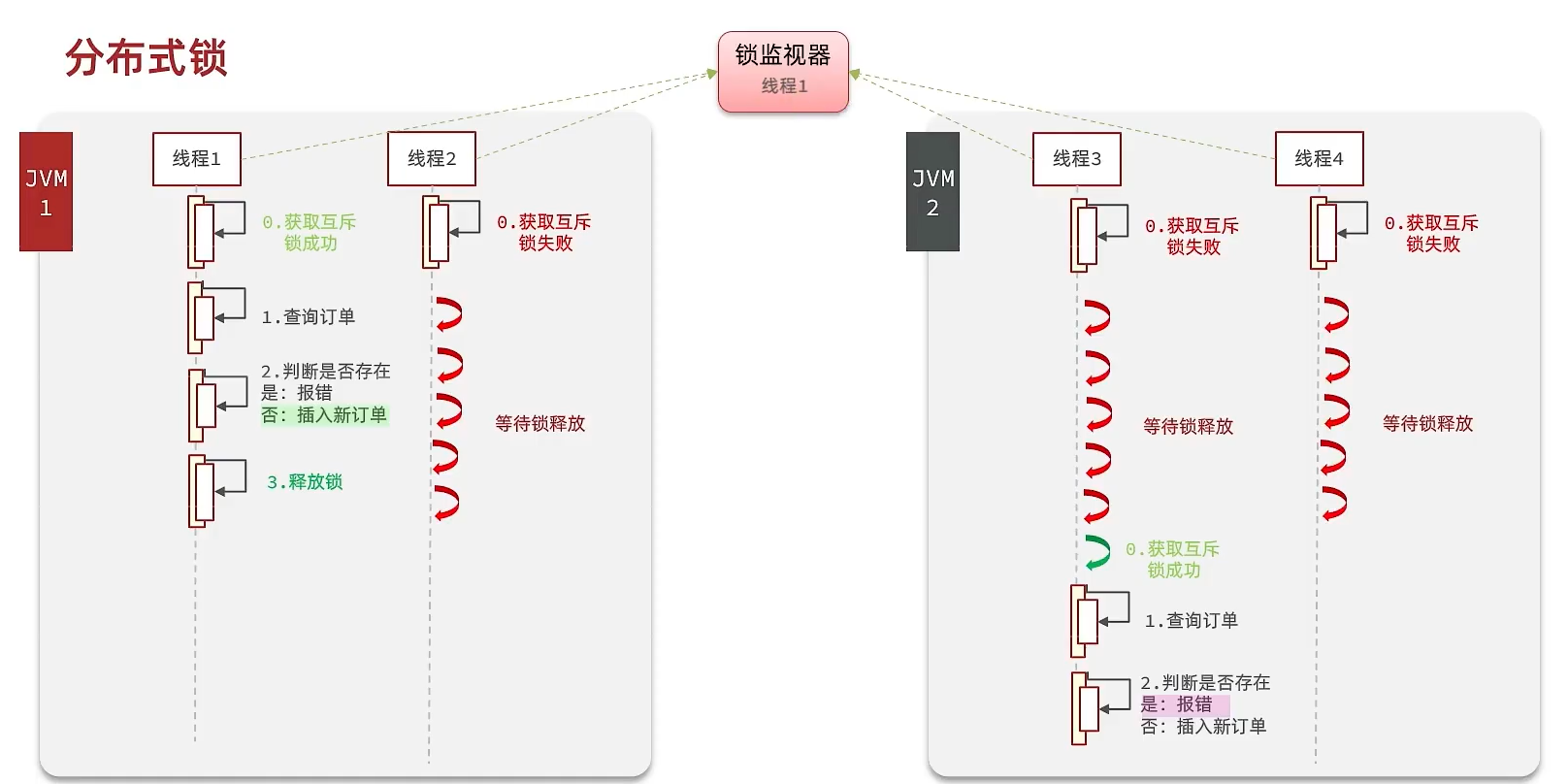 image-20260508134303906